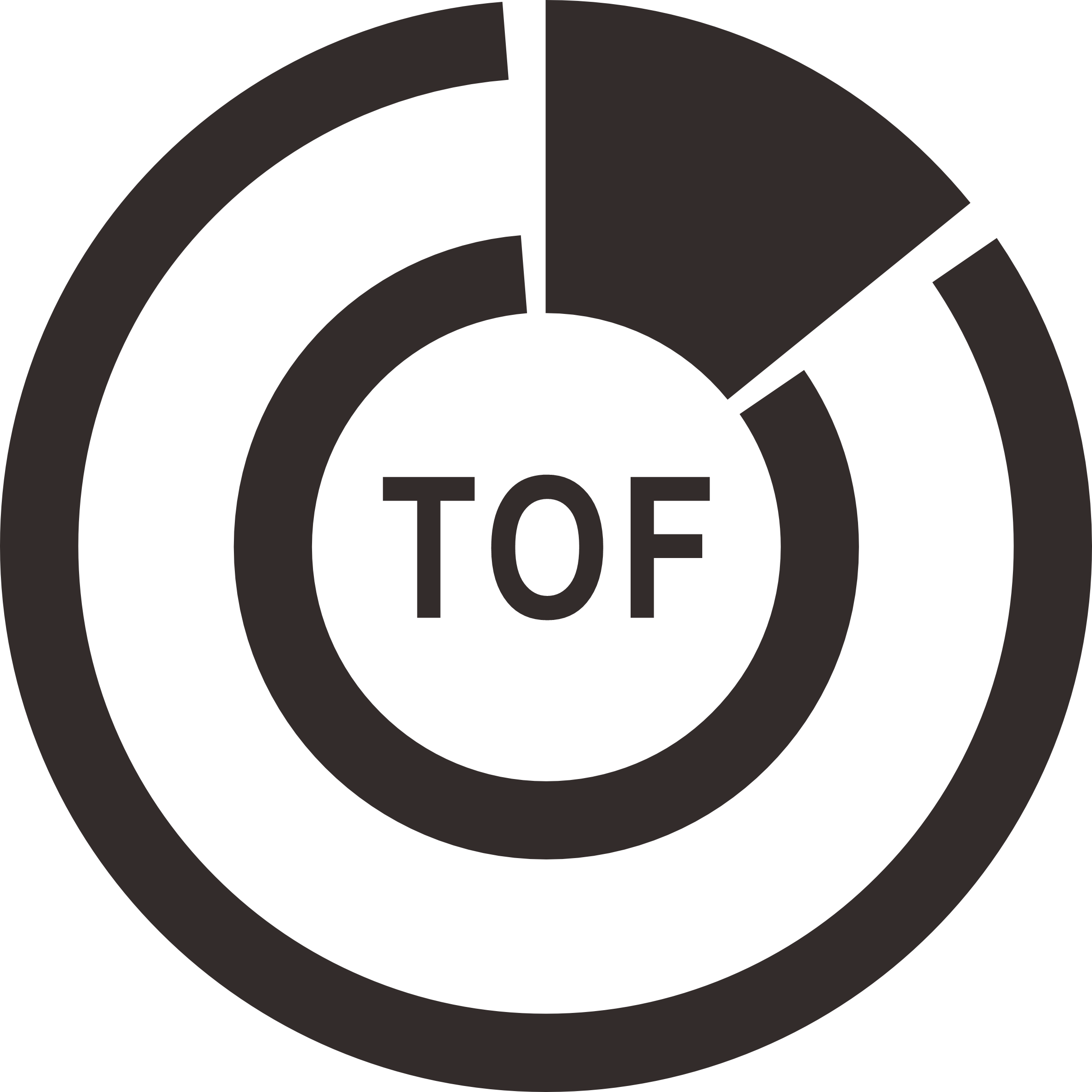 GIBO Self-Developed TOF Laser Sensing Solution Low-Power dTOF Laser Sensing Technology
