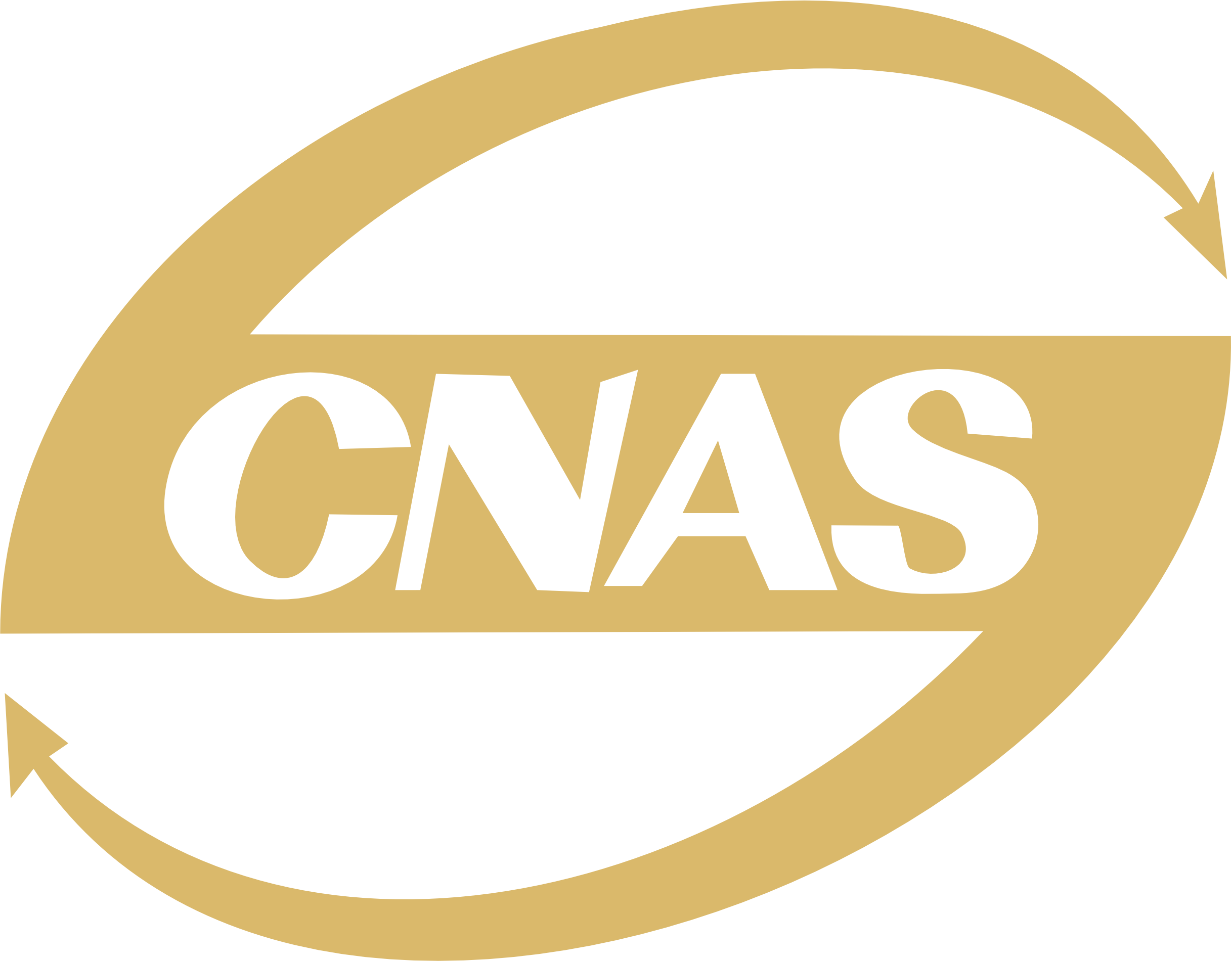 CNAS认证