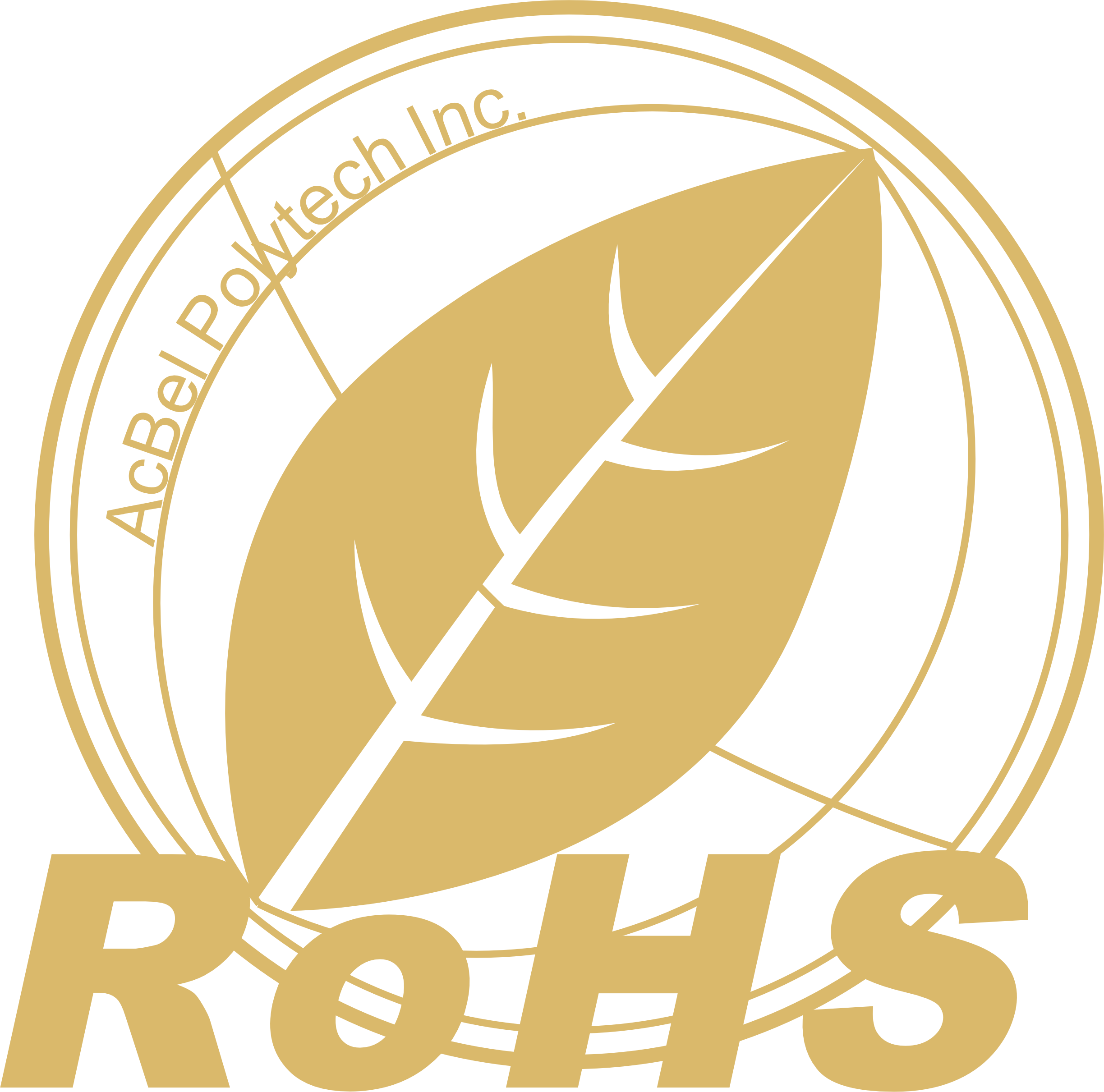 ROHS认证